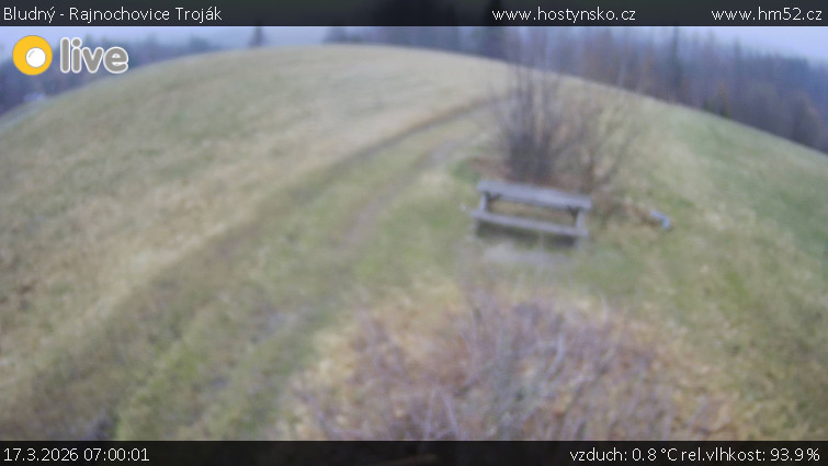 Bludný - Rajnochovice Troják - Bludný - Rajnochovice Troják  - 17.3.2026 v 07:00