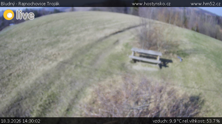 Bludný - Rajnochovice Troják - Bludný - Rajnochovice Troják  - 18.3.2026 v 14:30
