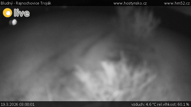 Bludný - Rajnochovice Troják - Bludný - Rajnochovice Troják  - 19.3.2026 v 03:00