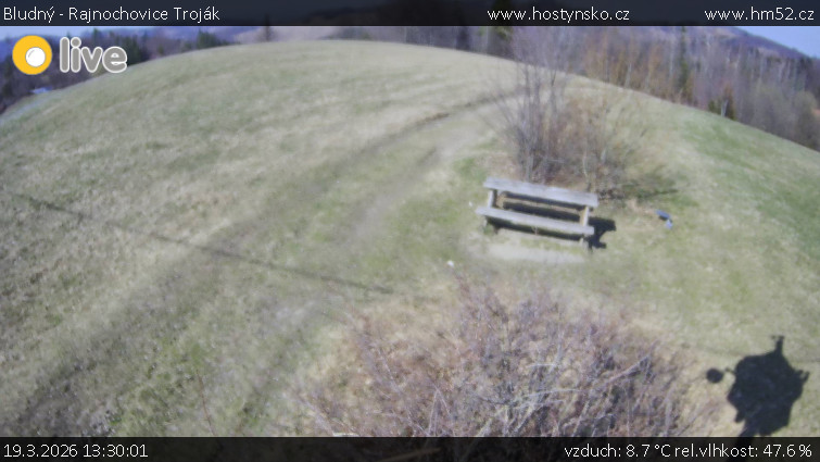 Bludný - Rajnochovice Troják - Bludný - Rajnochovice Troják  - 19.3.2026 v 13:30