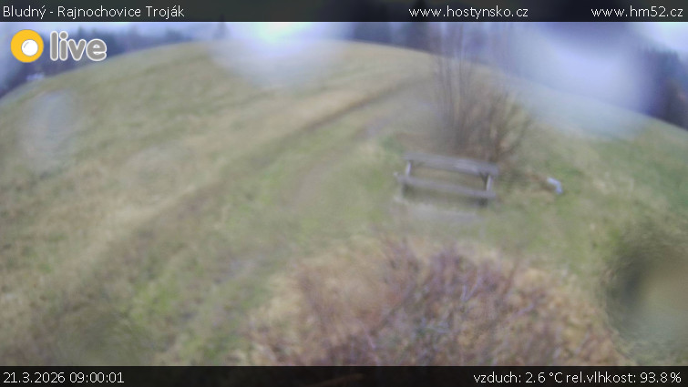 Bludný - Rajnochovice Troják - Bludný - Rajnochovice Troják  - 21.3.2026 v 09:00