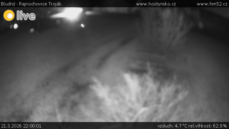 Bludný - Rajnochovice Troják - Bludný - Rajnochovice Troják  - 21.3.2026 v 22:00