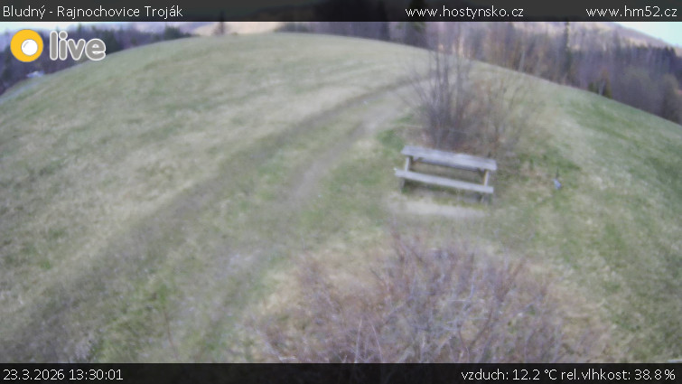 Bludný - Rajnochovice Troják - Bludný - Rajnochovice Troják  - 23.3.2026 v 13:30