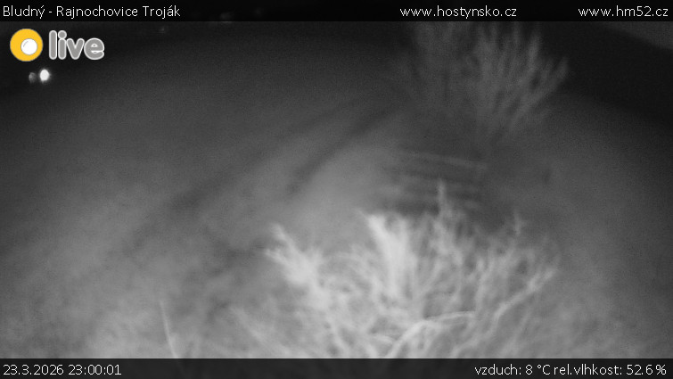 Bludný - Rajnochovice Troják - Bludný - Rajnochovice Troják  - 23.3.2026 v 23:00