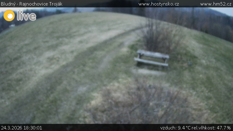 Bludný - Rajnochovice Troják - Bludný - Rajnochovice Troják  - 24.3.2026 v 18:30
