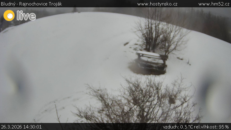 Bludný - Rajnochovice Troják - Bludný - Rajnochovice Troják  - 26.3.2026 v 14:30