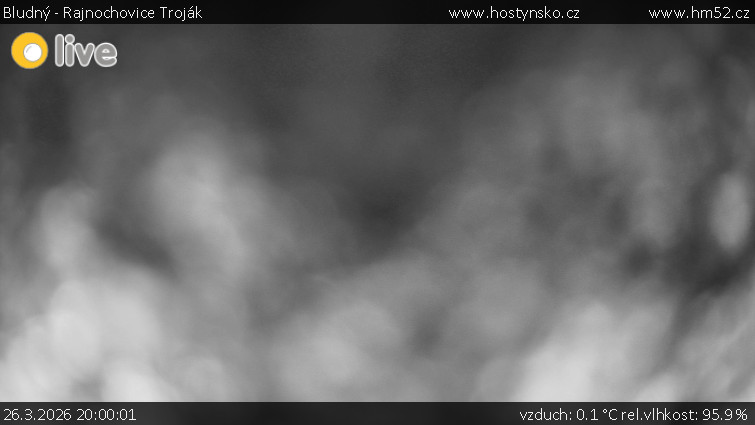 Bludný - Rajnochovice Troják - Bludný - Rajnochovice Troják  - 26.3.2026 v 20:00