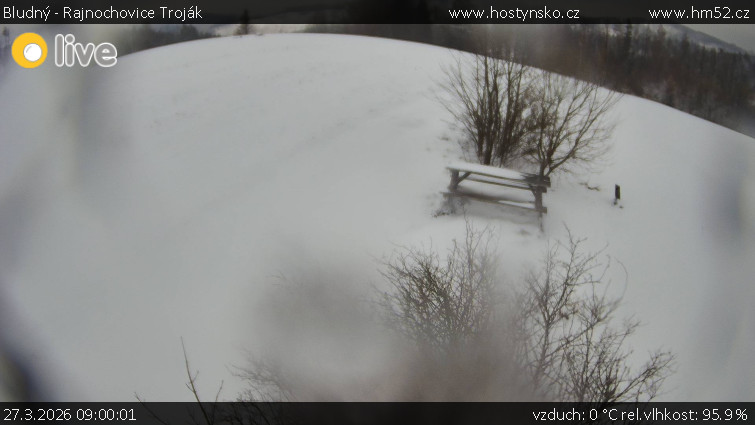 Bludný - Rajnochovice Troják - Bludný - Rajnochovice Troják  - 27.3.2026 v 09:00