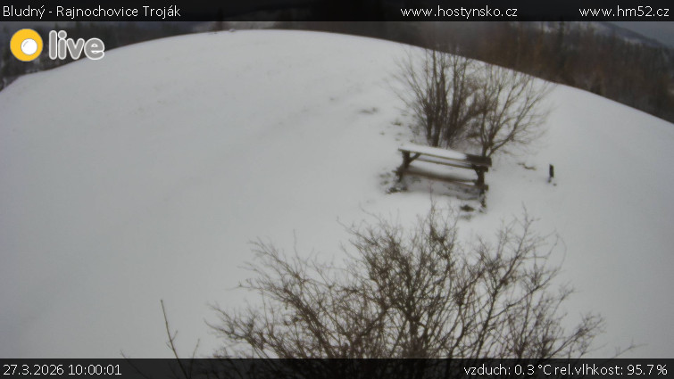 Bludný - Rajnochovice Troják - Bludný - Rajnochovice Troják  - 27.3.2026 v 10:00