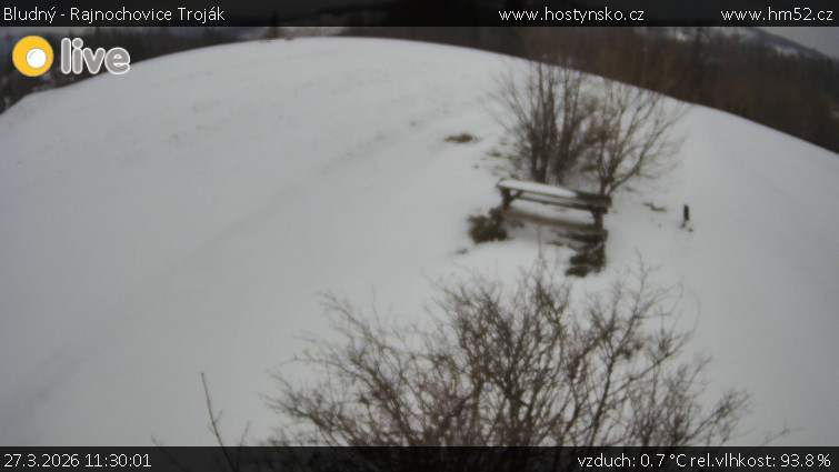 Bludný - Rajnochovice Troják - Bludný - Rajnochovice Troják  - 27.3.2026 v 11:30