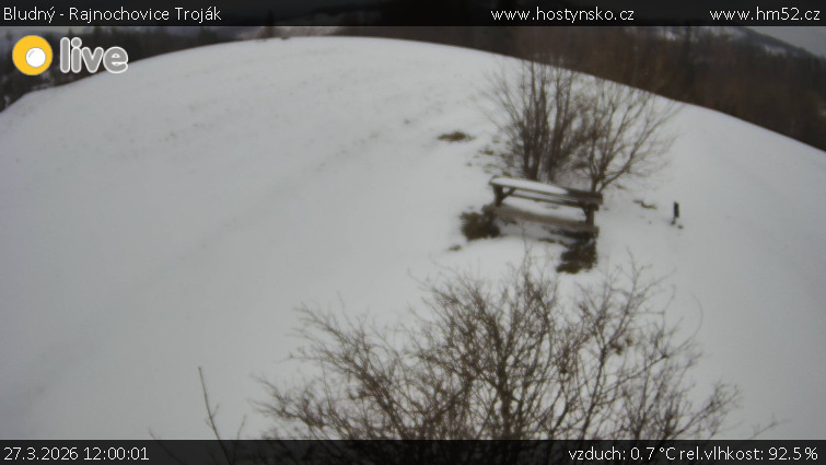 Bludný - Rajnochovice Troják - Bludný - Rajnochovice Troják  - 27.3.2026 v 12:00