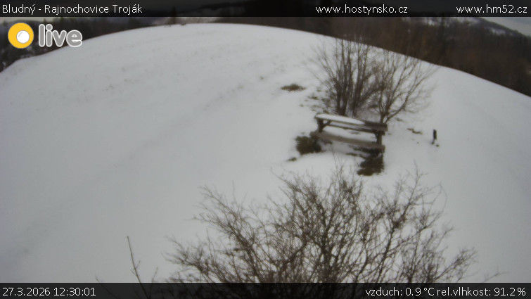 Bludný - Rajnochovice Troják - Bludný - Rajnochovice Troják  - 27.3.2026 v 12:30
