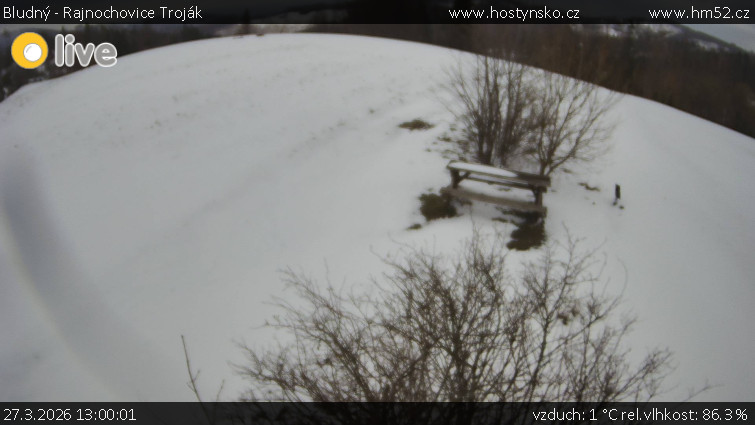 Bludný - Rajnochovice Troják - Bludný - Rajnochovice Troják  - 27.3.2026 v 13:00