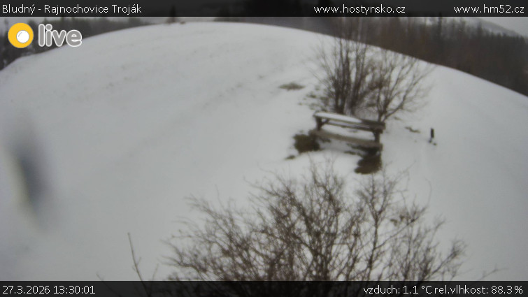 Bludný - Rajnochovice Troják - Bludný - Rajnochovice Troják  - 27.3.2026 v 13:30