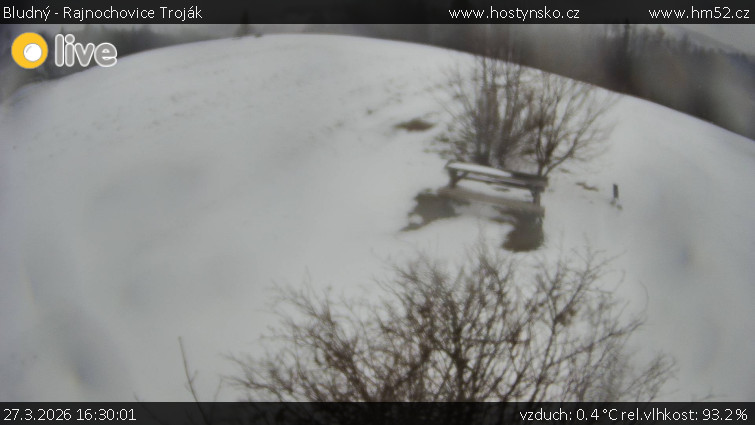 Bludný - Rajnochovice Troják - Bludný - Rajnochovice Troják  - 27.3.2026 v 16:30