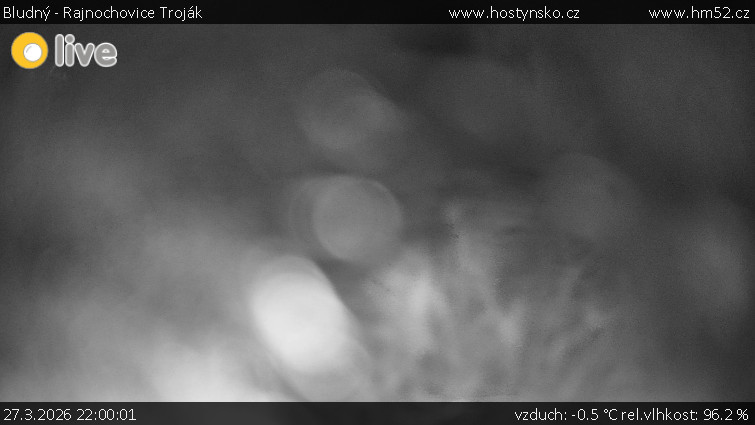 Bludný - Rajnochovice Troják - Bludný - Rajnochovice Troják  - 27.3.2026 v 22:00