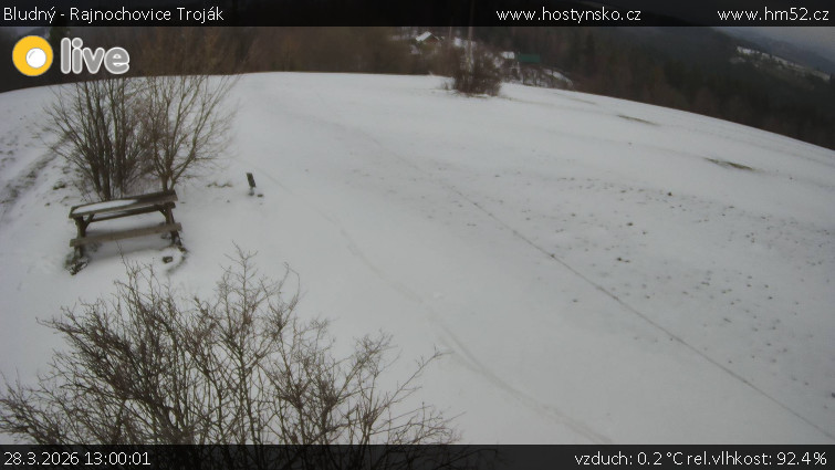 Bludný - Rajnochovice Troják - Bludný - Rajnochovice Troják  - 28.3.2026 v 13:00