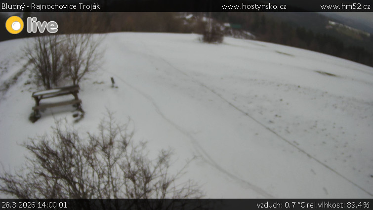 Bludný - Rajnochovice Troják - Bludný - Rajnochovice Troják  - 28.3.2026 v 14:00