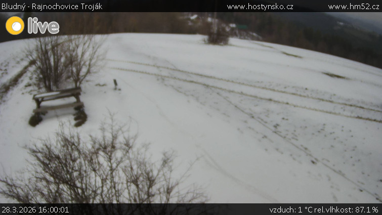 Bludný - Rajnochovice Troják - Bludný - Rajnochovice Troják  - 28.3.2026 v 16:00