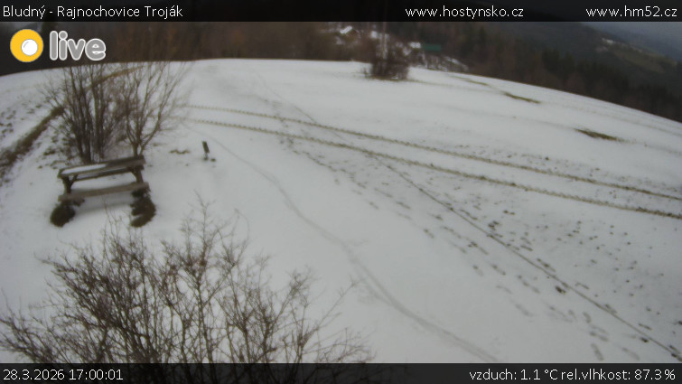 Bludný - Rajnochovice Troják - Bludný - Rajnochovice Troják  - 28.3.2026 v 17:00