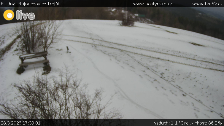 Bludný - Rajnochovice Troják - Bludný - Rajnochovice Troják  - 28.3.2026 v 17:30