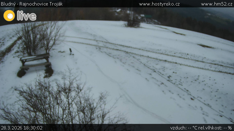 Bludný - Rajnochovice Troják - Bludný - Rajnochovice Troják  - 28.3.2026 v 18:30