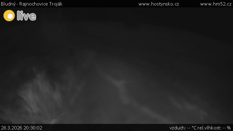 Bludný - Rajnochovice Troják - Bludný - Rajnochovice Troják  - 28.3.2026 v 20:30