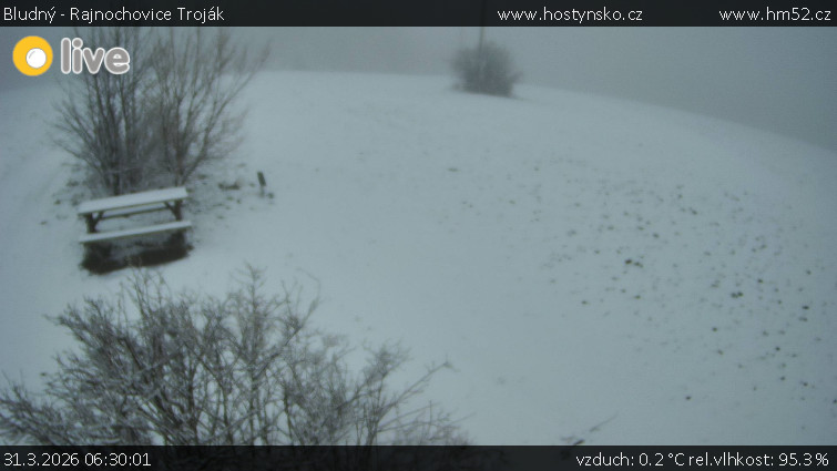 Bludný - Rajnochovice Troják - Bludný - Rajnochovice Troják  - 31.3.2026 v 06:30