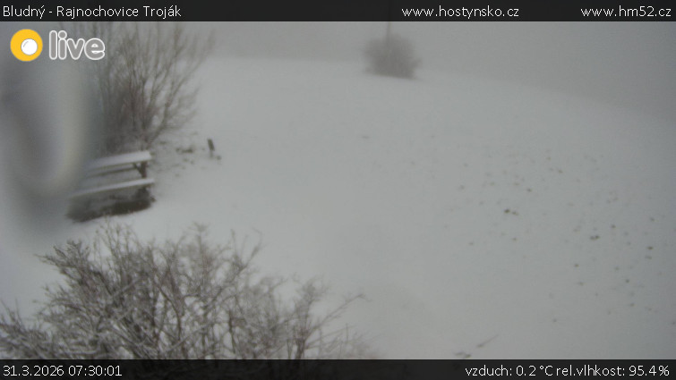 Bludný - Rajnochovice Troják - Bludný - Rajnochovice Troják  - 31.3.2026 v 07:30
