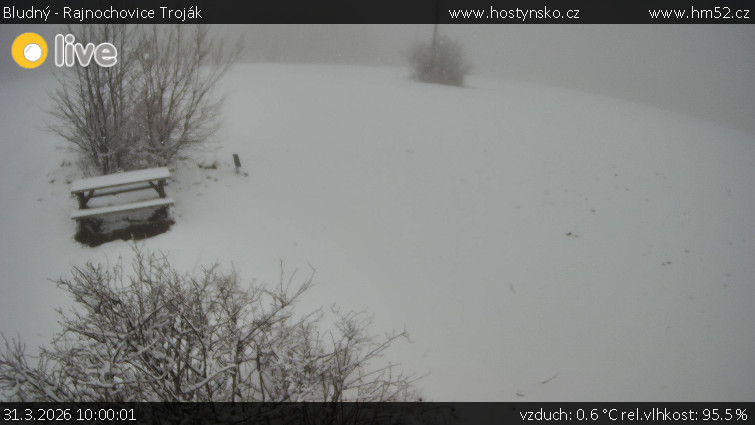 Bludný - Rajnochovice Troják - Bludný - Rajnochovice Troják  - 31.3.2026 v 10:00