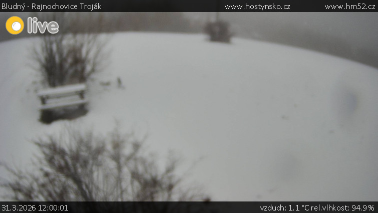 Bludný - Rajnochovice Troják - Bludný - Rajnochovice Troják  - 31.3.2026 v 12:00