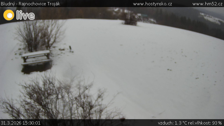 Bludný - Rajnochovice Troják - Bludný - Rajnochovice Troják  - 31.3.2026 v 15:30