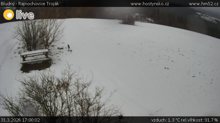 Bludný - Rajnochovice Troják - Bludný - Rajnochovice Troják  - 31.3.2026 v 17:00