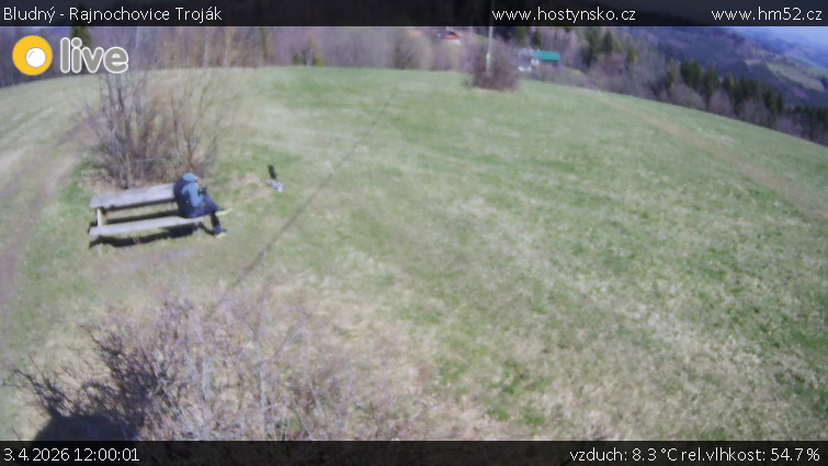 Bludný - Rajnochovice Troják - Bludný - Rajnochovice Troják  - 3.4.2026 v 12:00