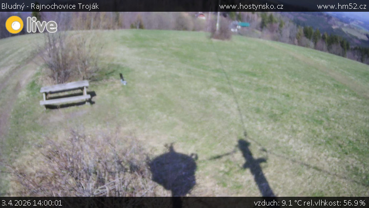 Bludný - Rajnochovice Troják - Bludný - Rajnochovice Troják  - 3.4.2026 v 14:00