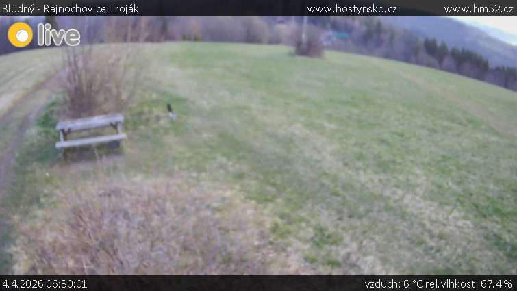 Bludný - Rajnochovice Troják - Bludný - Rajnochovice Troják  - 4.4.2026 v 06:30