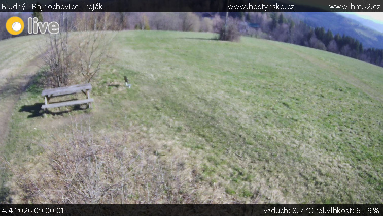 Bludný - Rajnochovice Troják - Bludný - Rajnochovice Troják  - 4.4.2026 v 09:00