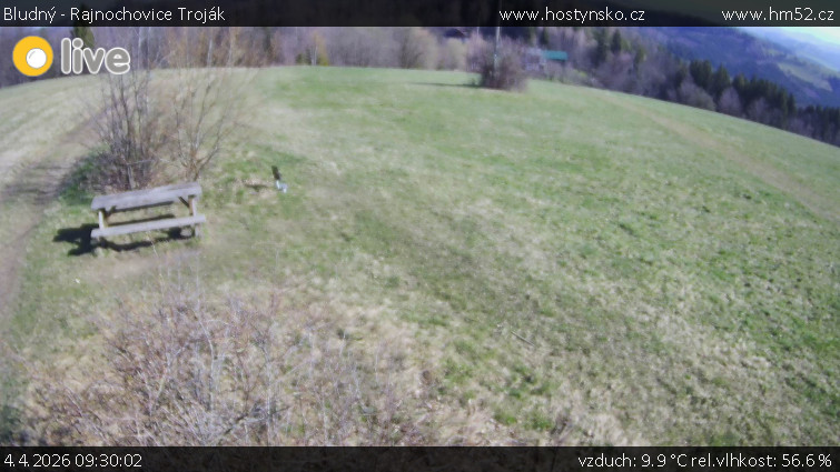 Bludný - Rajnochovice Troják - Bludný - Rajnochovice Troják  - 4.4.2026 v 09:30