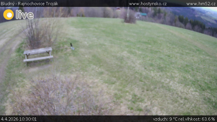 Bludný - Rajnochovice Troják - Bludný - Rajnochovice Troják  - 4.4.2026 v 10:30