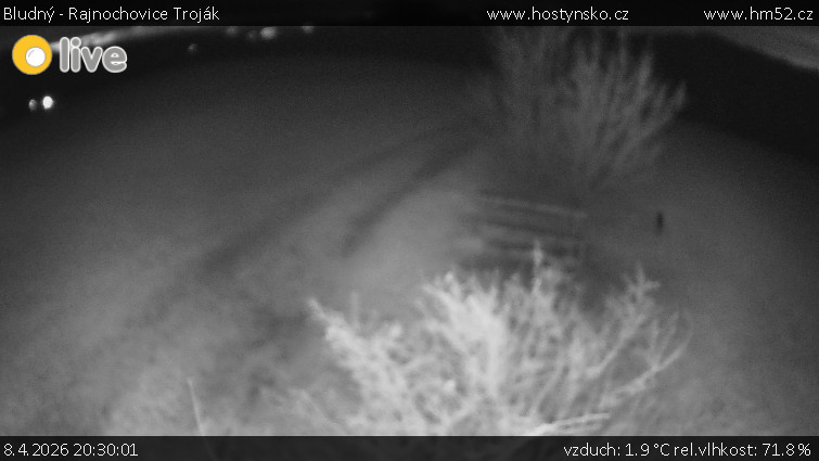 Bludný - Rajnochovice Troják - Bludný - Rajnochovice Troják  - 8.4.2026 v 20:30