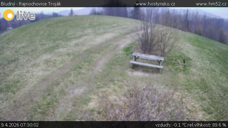 Bludný - Rajnochovice Troják - Bludný - Rajnochovice Troják  - 9.4.2026 v 07:30