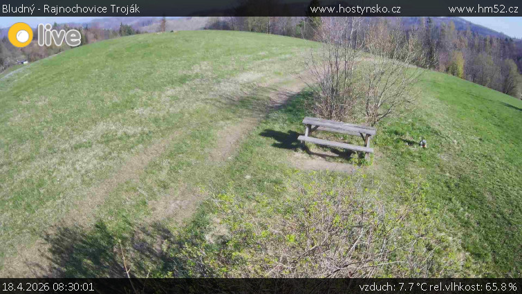 Bludný - Rajnochovice Troják - Bludný - Rajnochovice Troják  - 18.4.2026 v 08:30
