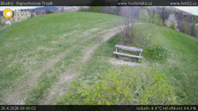 Bludný - Rajnochovice Troják - Bludný - Rajnochovice Troják  - 26.4.2026 v 09:00