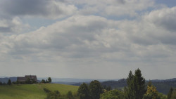 Troják, Maruška - panorama
