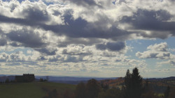 Troják, Maruška - panorama