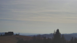Troják, Maruška - panorama