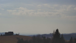 Troják, Maruška - panorama