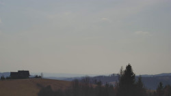 Troják, Maruška - panorama