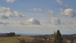 Troják, Maruška - panorama