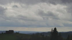 Troják, Maruška - panorama